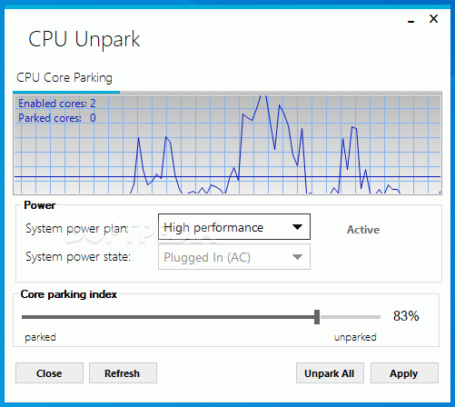 CPU Unpark Crack + License Key Download